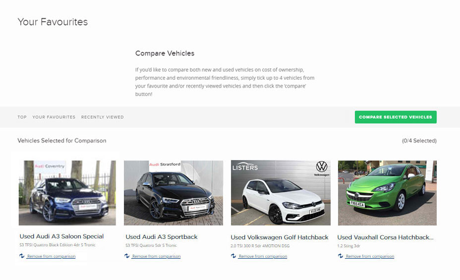 Previous favourites page, with 'how to' text, and long compare button label